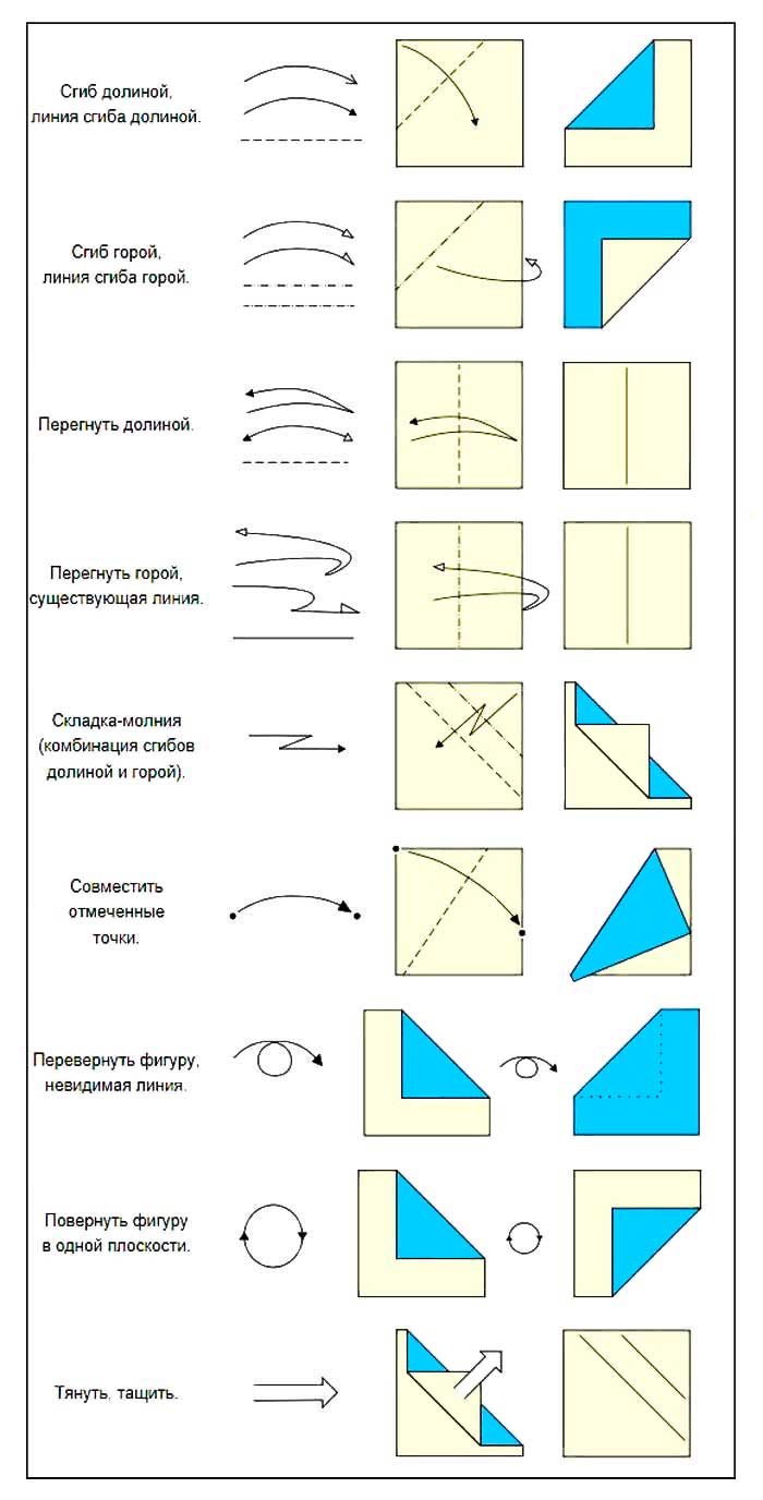 схема знаков оригами