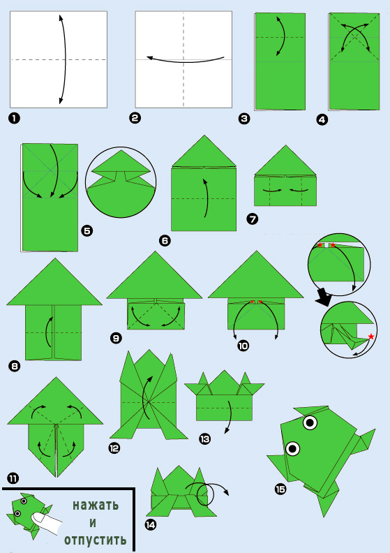 Схема лягушка из бумаги