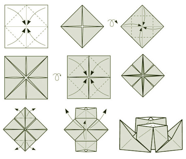 Схема Кораблик из бумаги